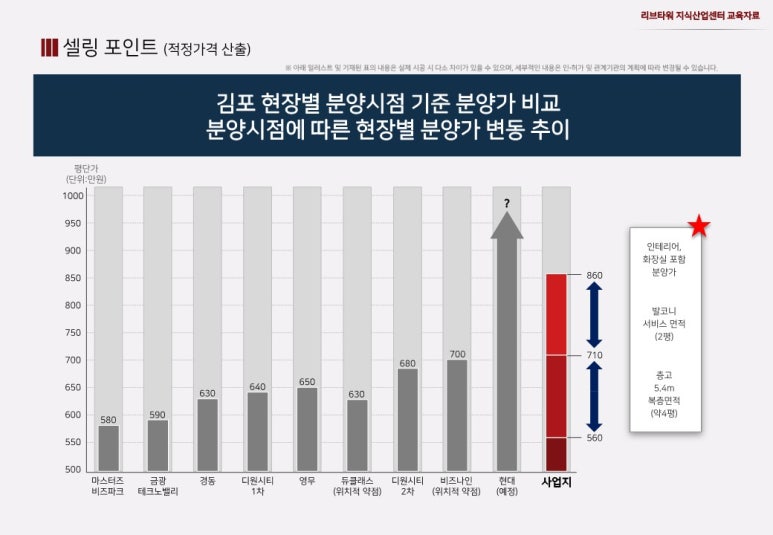 리브타워서비스 이미지