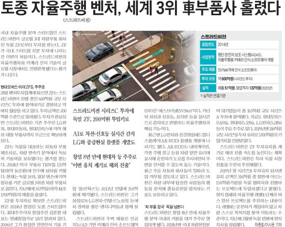 스트라비전 이미지