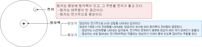 옥트(Oct.) 이미지