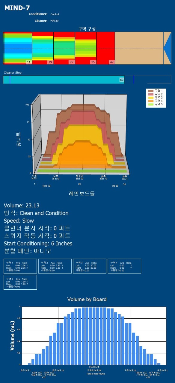 마인드볼링센터 이미지
