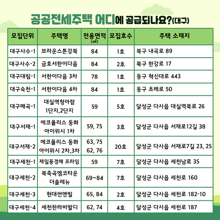 만안로55번길 이미지
