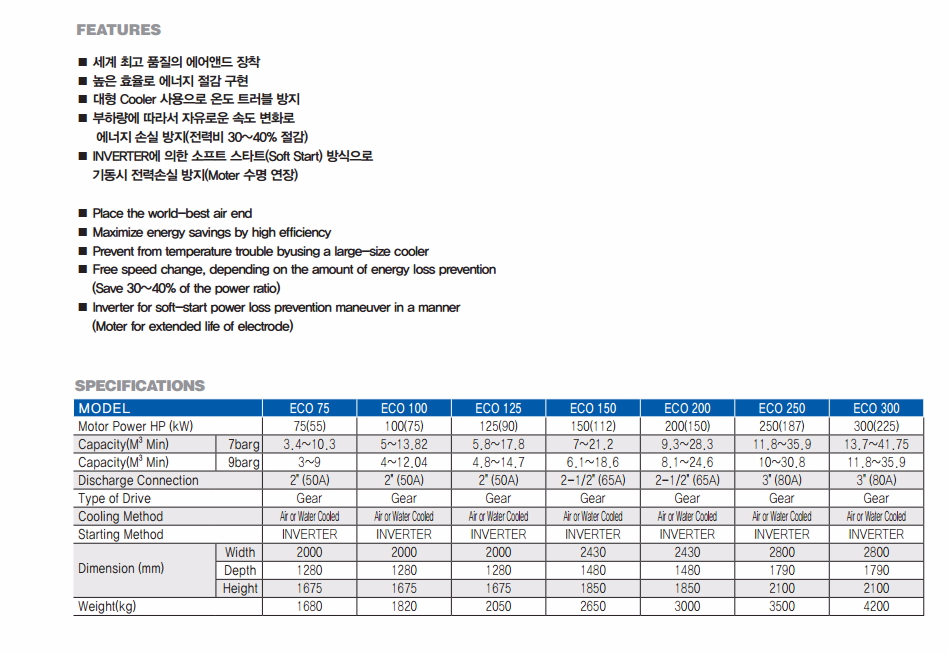 성신공업(주) 이미지
