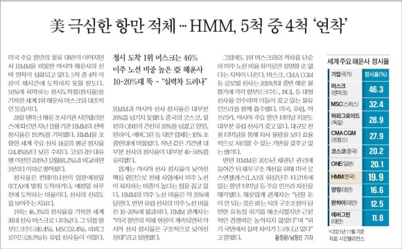 스트라비전 이미지