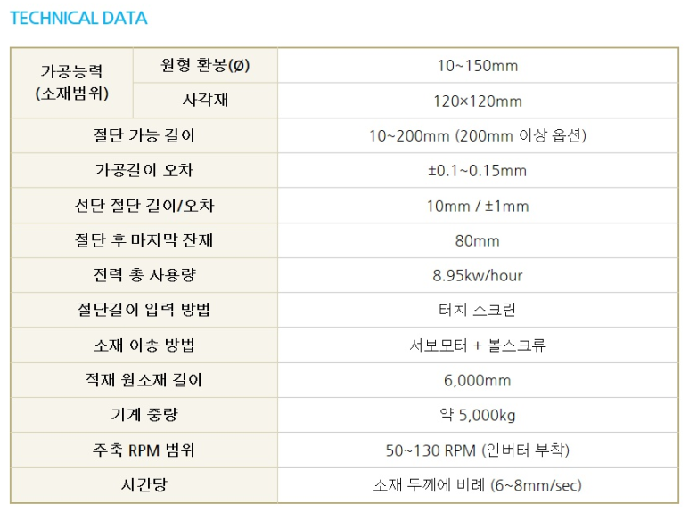 동성자동차공업 이미지