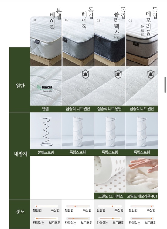 도담페밀리 이미지
