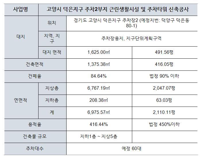 더han건축 이미지