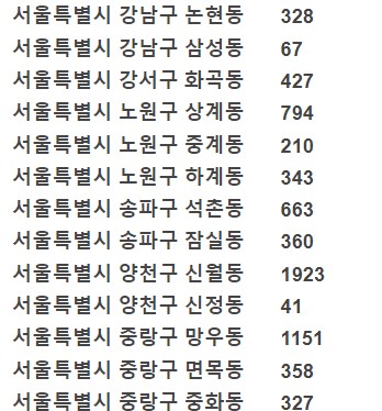 세종통운 이미지