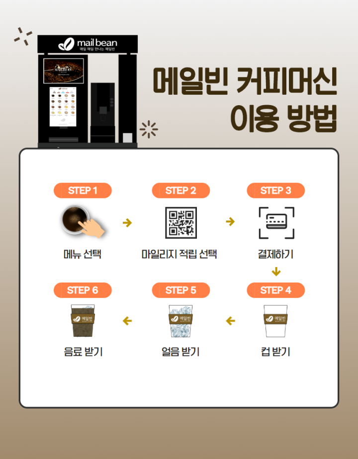지비커피 이미지