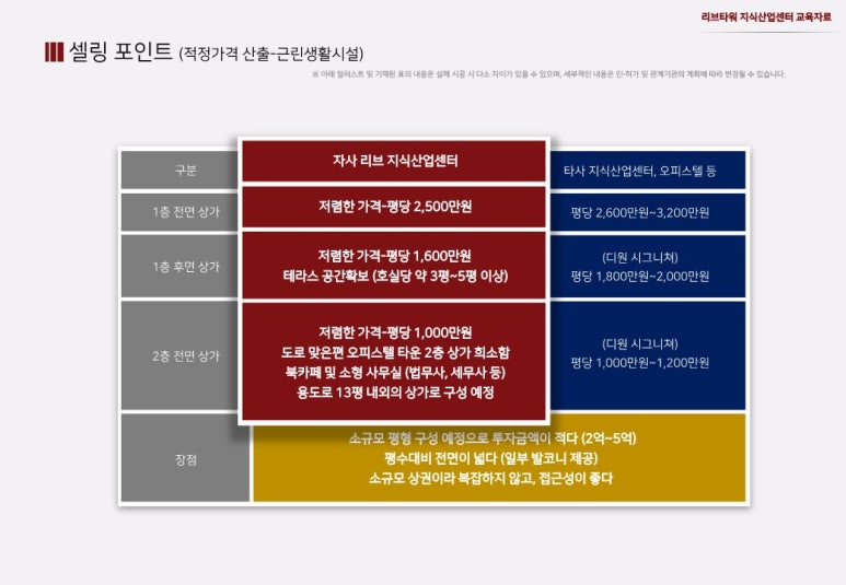 리브타워서비스 이미지