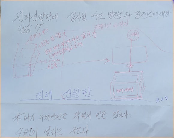 신항만충전소 이미지