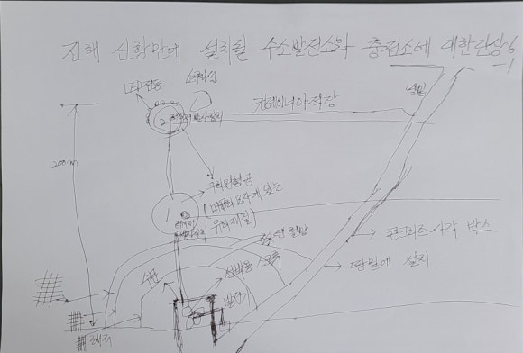 신항만충전소 이미지