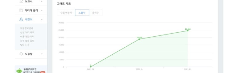 신용애드 이미지