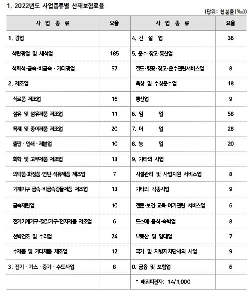 여산경기지사 이미지