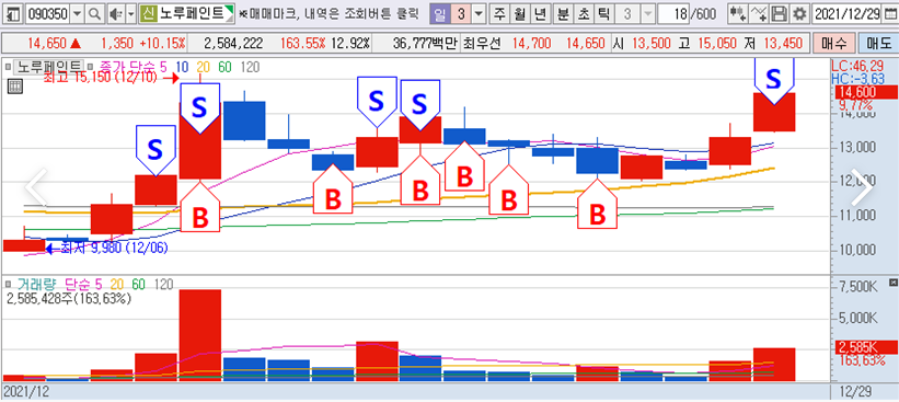 나무시스템즈 이미지