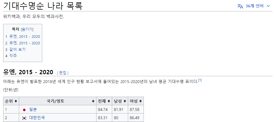 미래 유망직종 언어치료청각재활학과 / 우송대학교에서 새롭게 2022년도 정시모집을 진행하고 있습니다! — 원문 이미지 13