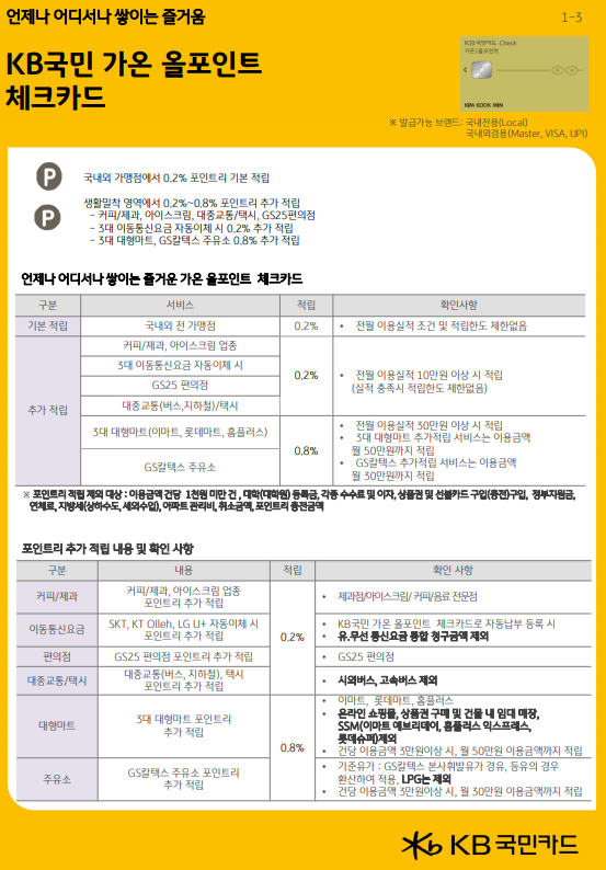 전월주유소 이미지