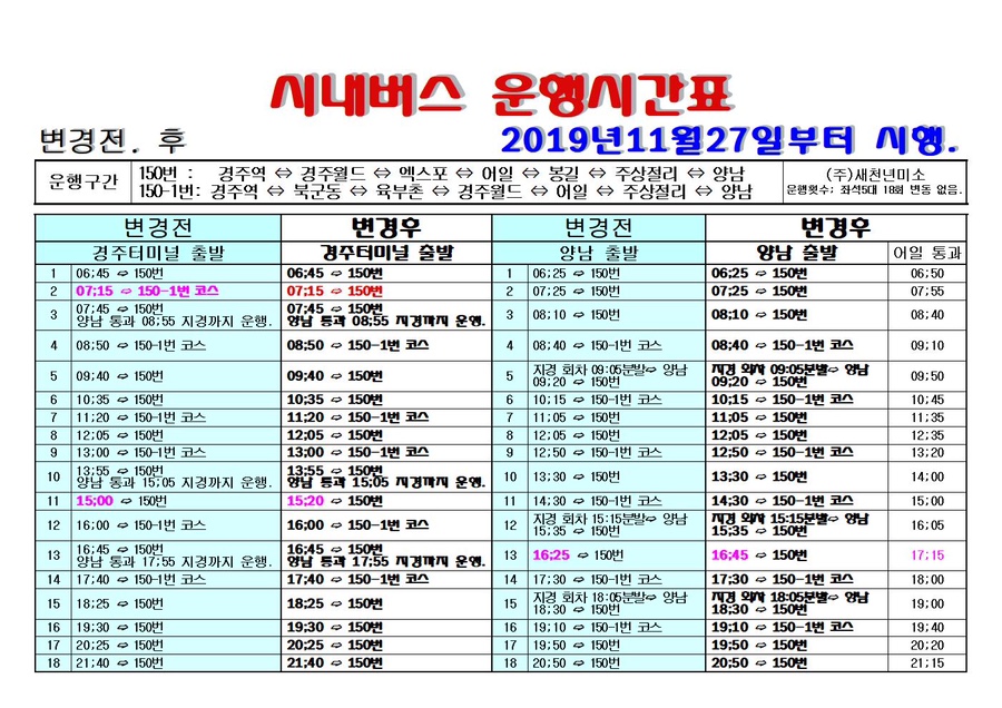 읍천회식당 이미지