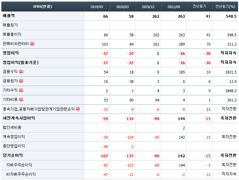 투썬 이미지