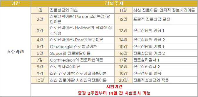 한국직업적성교육연구원 이미지