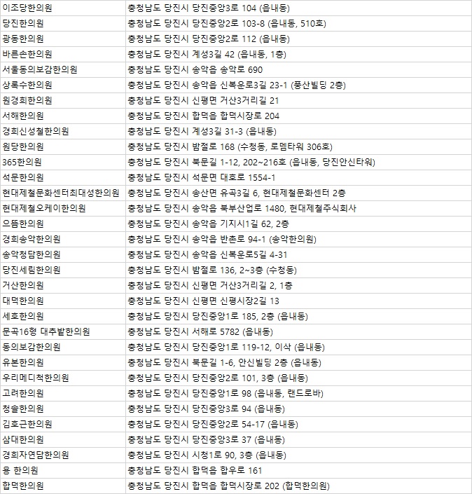 합덕한의원 이미지