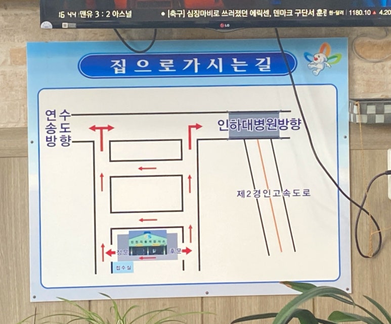 셀프코너도우미 이미지