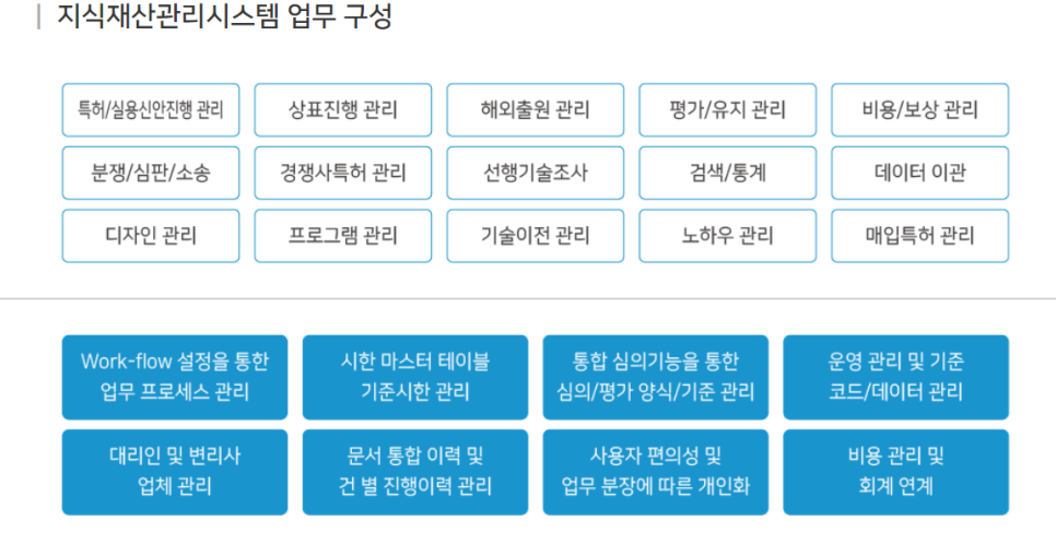 아이디시스템 이미지