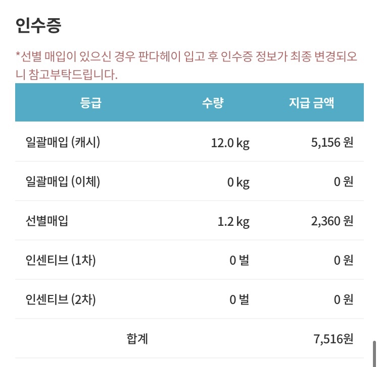 옷판다 이미지