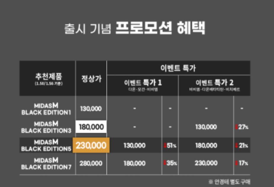 다온보담 이미지
