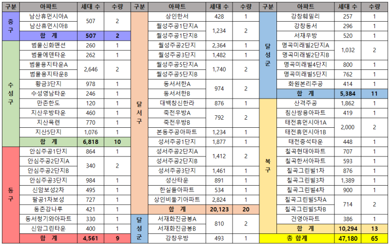 동인광고 이미지