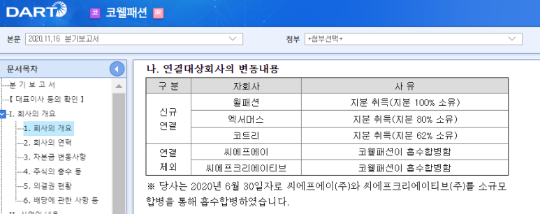 에스에이에이 이미지