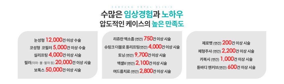 삼성로얄클리닉 이미지