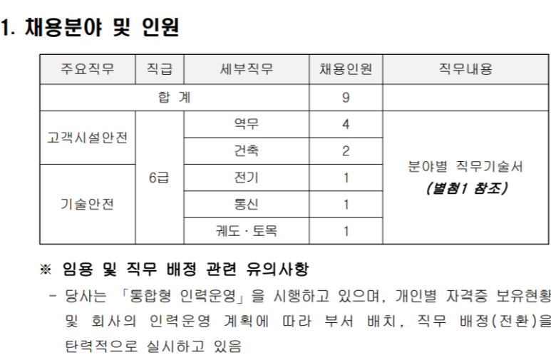 주식회사 서해전기 이미지