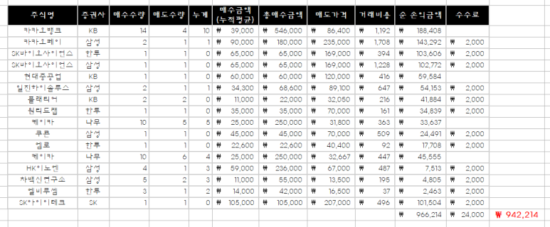 일진하이솔루스(주)-연구소 이미지