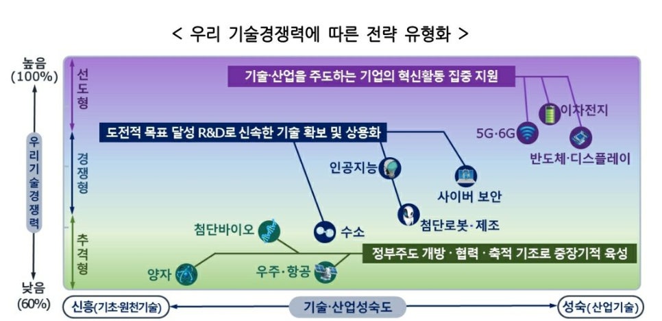 민정보기술 이미지