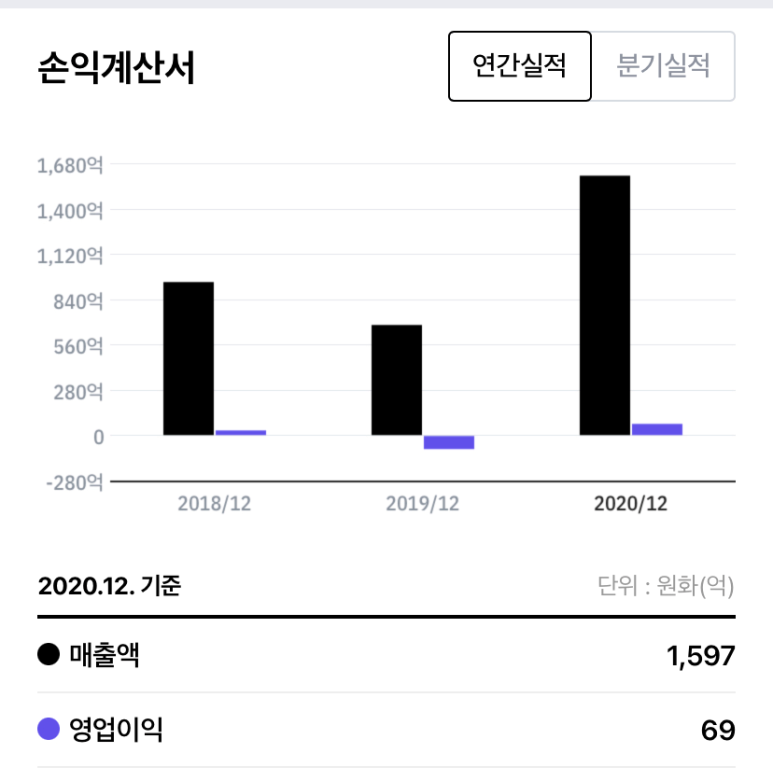 한양산기 이미지