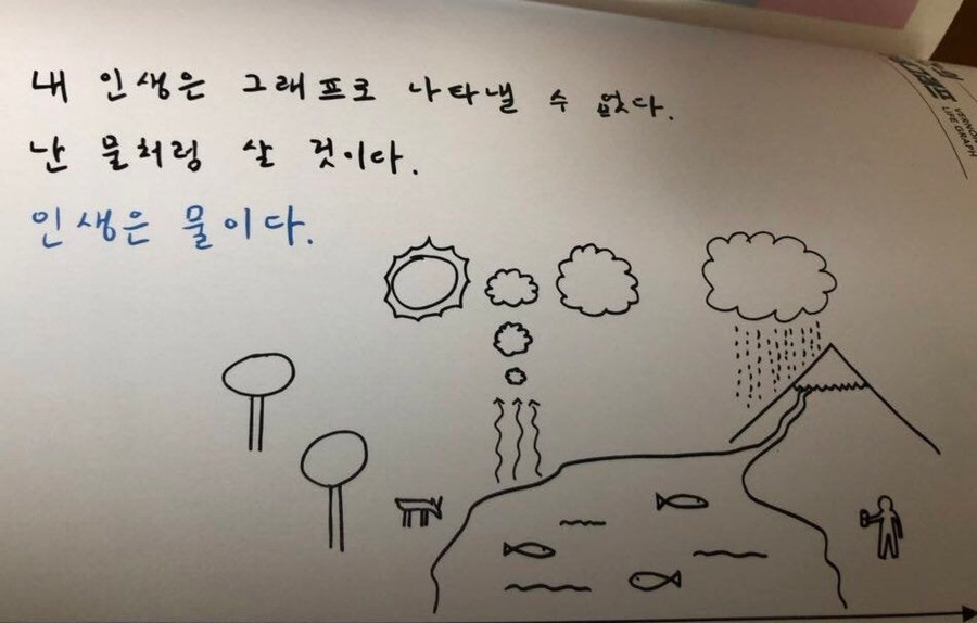 인디고블루 이미지