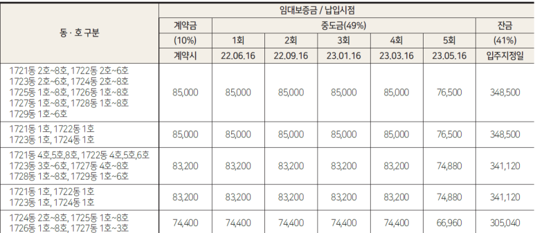 매정임대 이미지