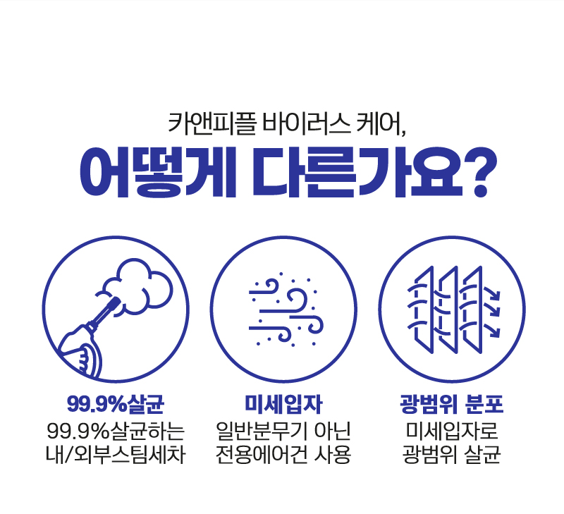 케어피플 이미지