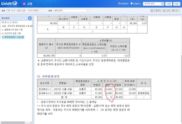 고영상사 이미지
