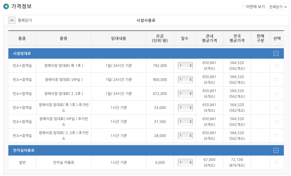 착한장례 이미지