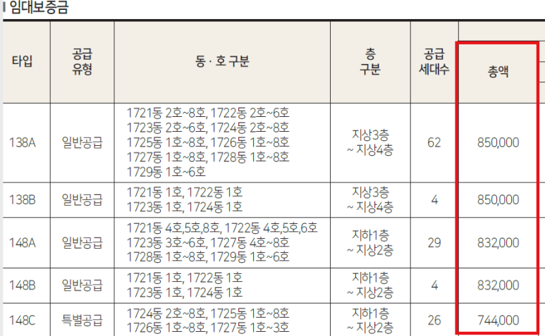 매정임대 이미지