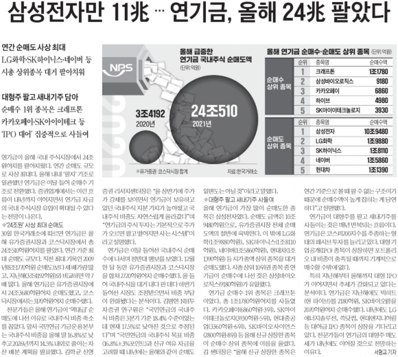 동진가스 이미지