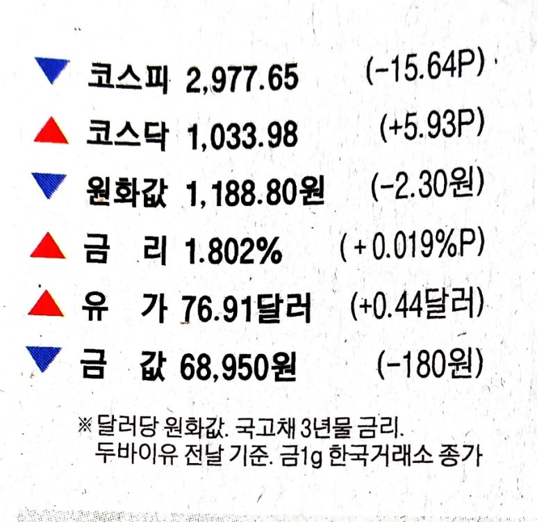 동부한라가스 이미지