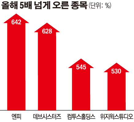 한국엔피기술 이미지