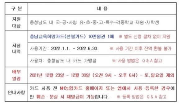 풋마트온양점 이미지