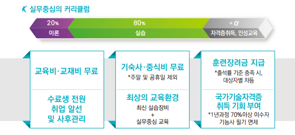 한국폴리텍대학청주캠퍼스 이미지