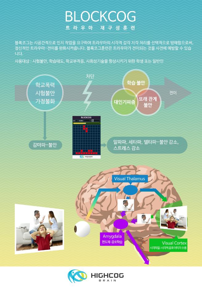첨단인지학습센터 이미지