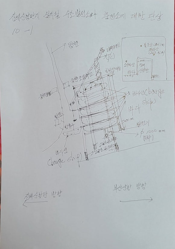 신항만충전소 이미지