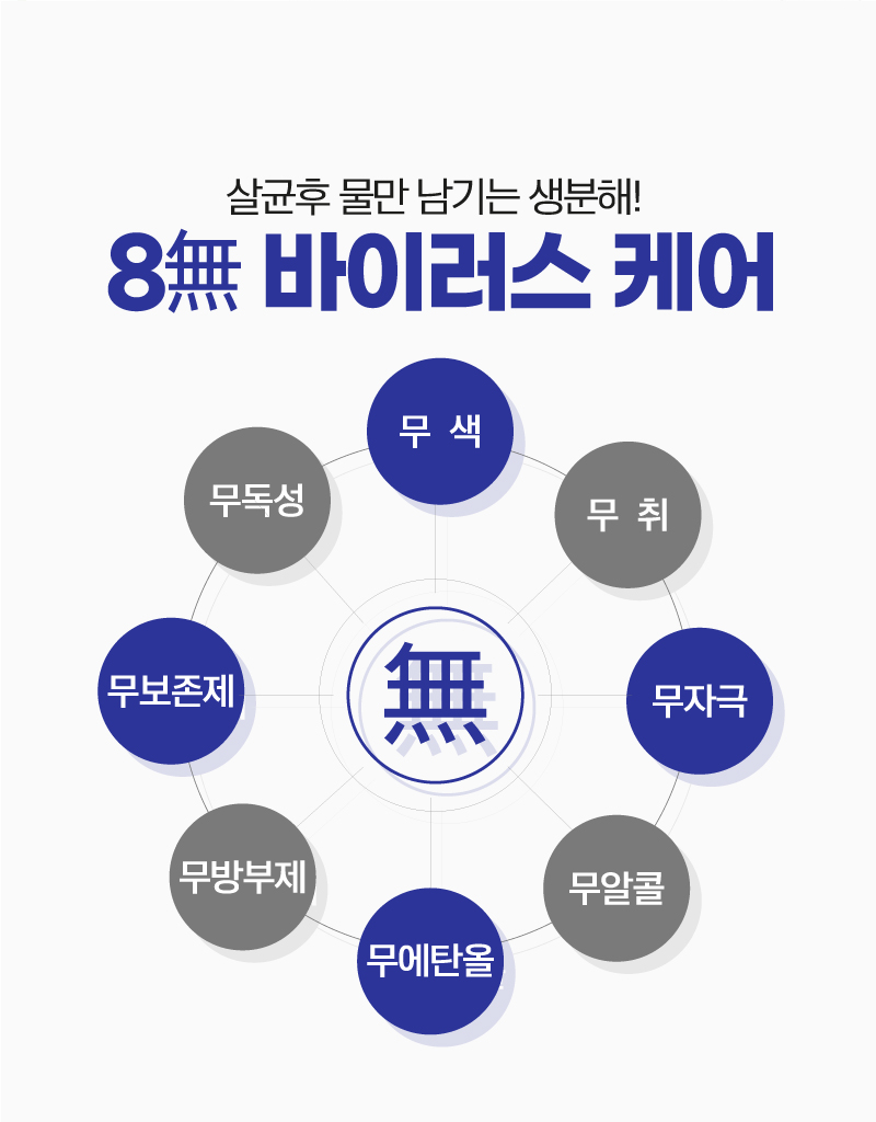 소망케어 이미지