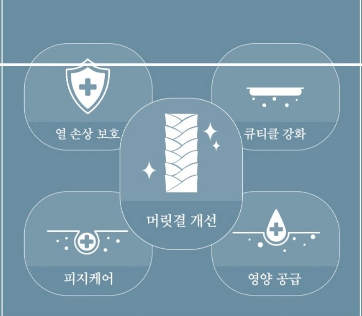 리리크 이미지